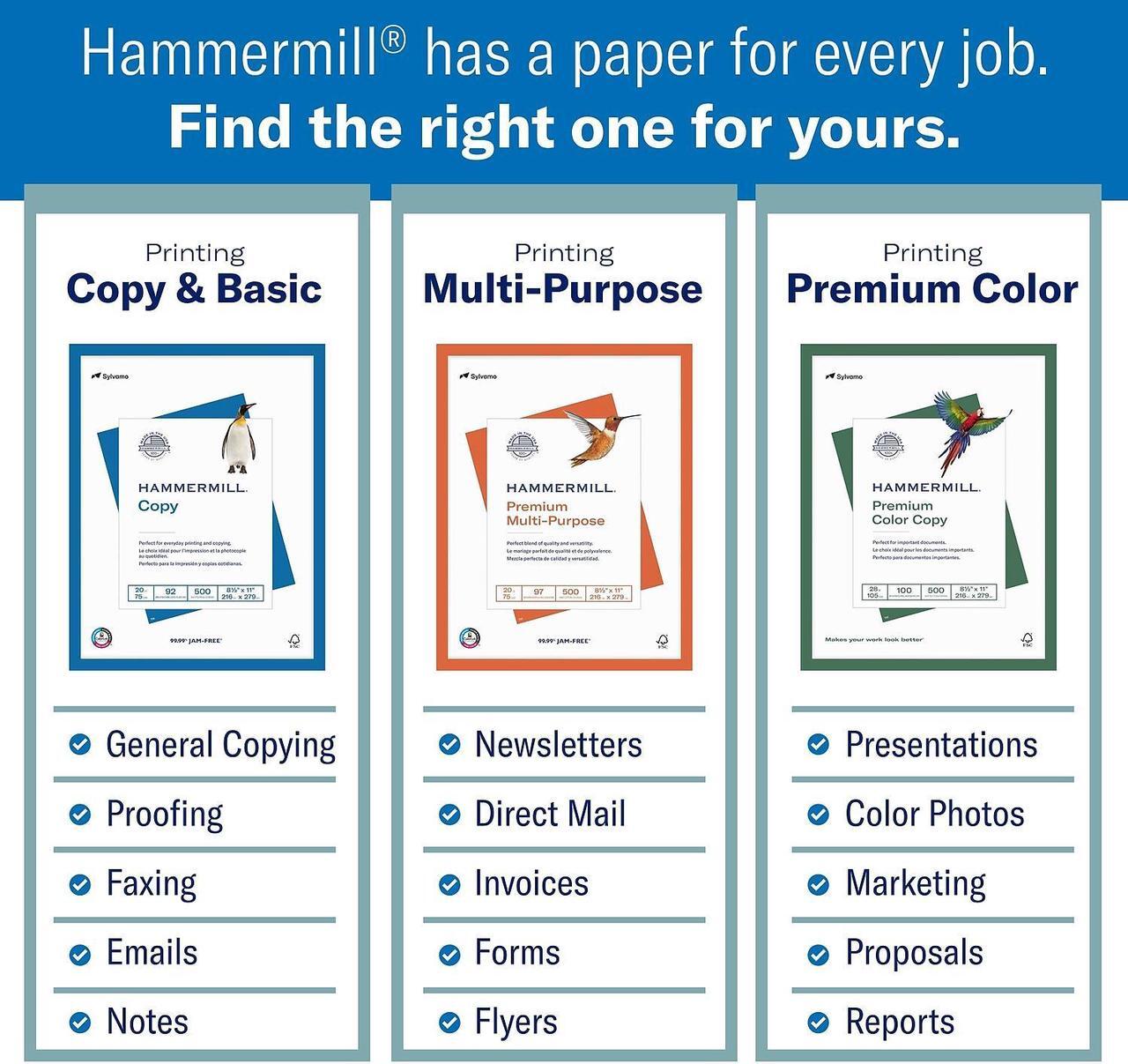 Alt view image 2 of 6 - Hammermill Premium Laser Print 8.5" x 11" Multipurpose Paper 24 lbs 406231