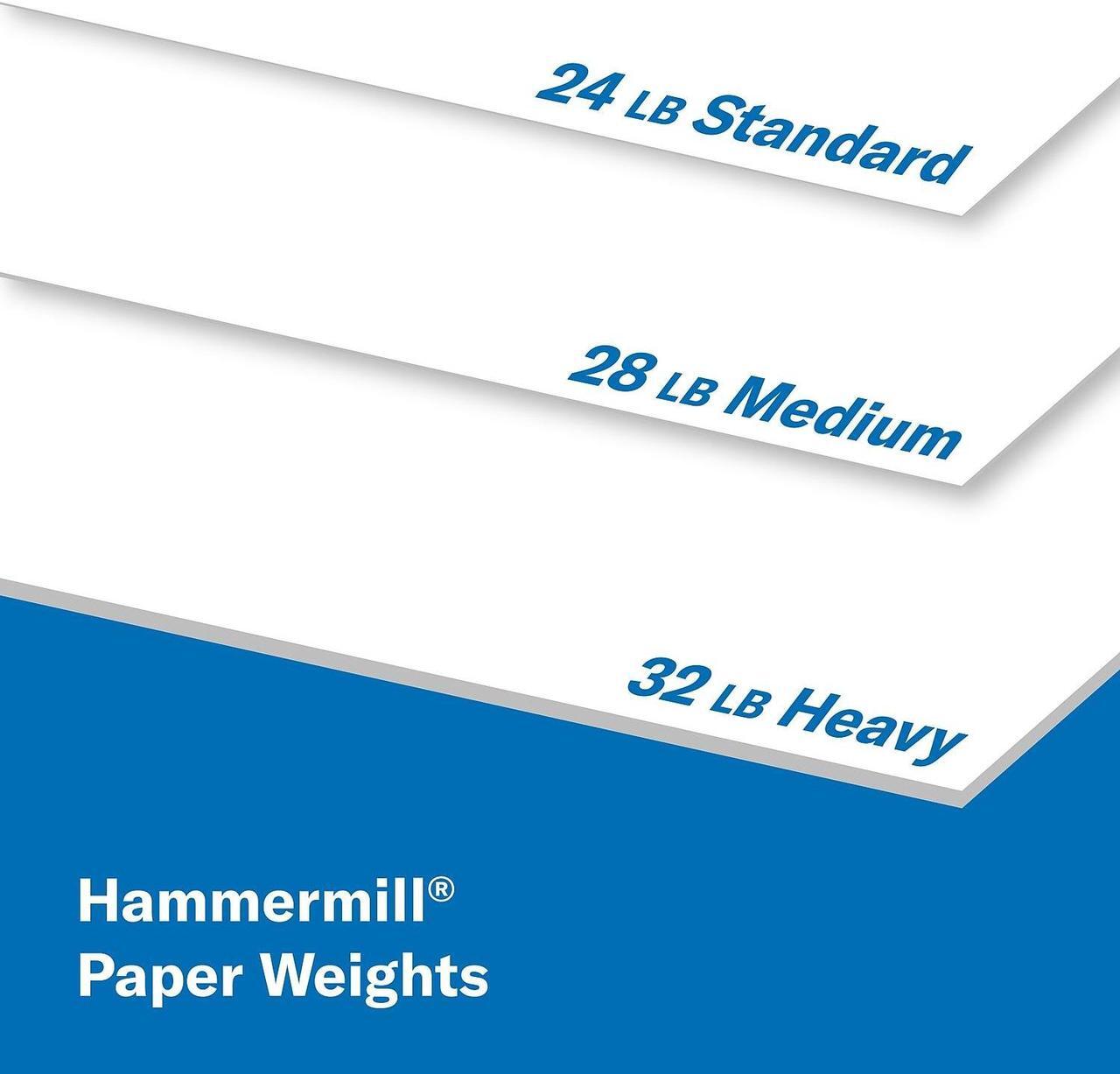 Alt view image 6 of 6 - Hammermill Premium Laser Print 8.5" x 11" Multipurpose Paper 24 lbs 406231