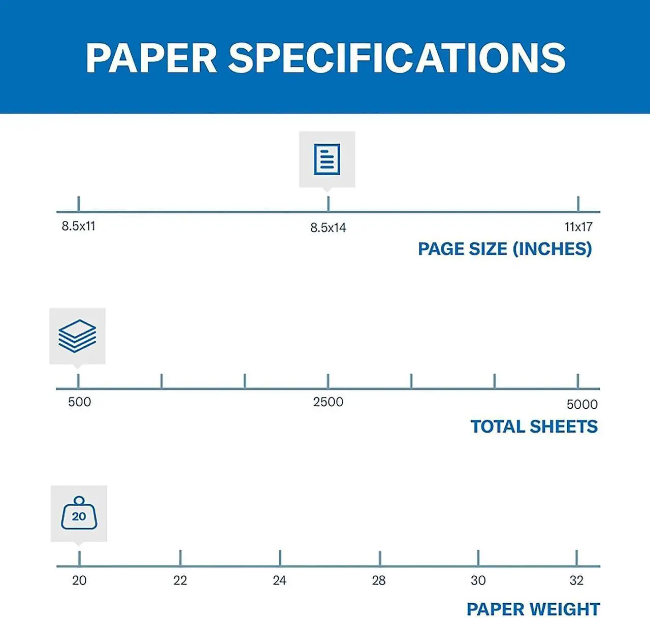 Alt view image 8 of 10 - Hammermill 103317 Fore Super Premium Paper For Laser, Inkjet Print - Legal - 8.50" x 14" - Recycled - 500 / Ream - Blue