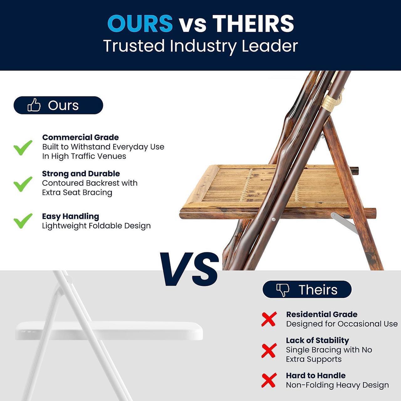 Alt view image 10 of 10 - Bamboo Folding Chairs |Set of 2 Bamboo Wood Folding Chairs