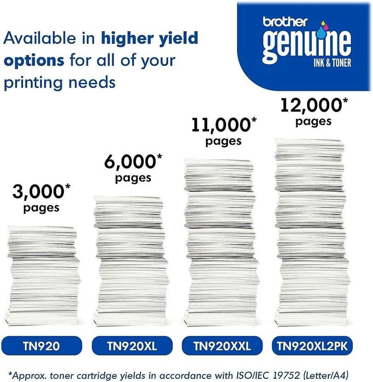 Alt view image 6 of 10 - Brother Genuine TN920XL2PK High-yield Toner Cartridge Twin Pack