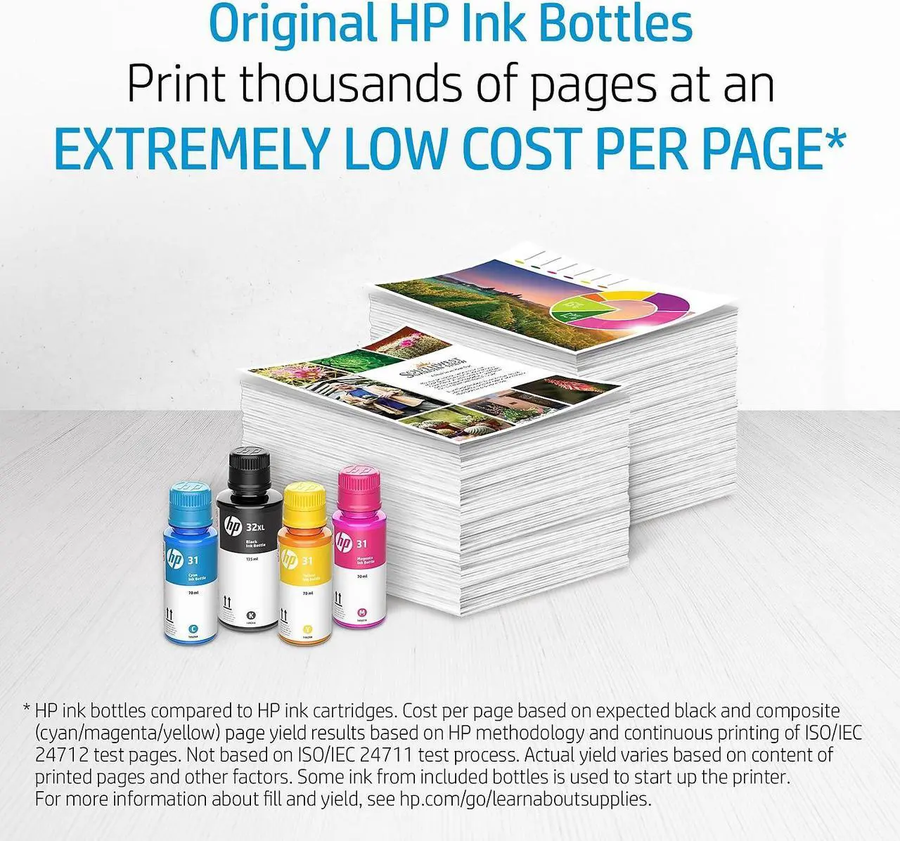Alt view image 3 of 9 - HP 31 Cyan/Magenta/Yellow Standard Yield Ink Tank Refill (9C228AN)