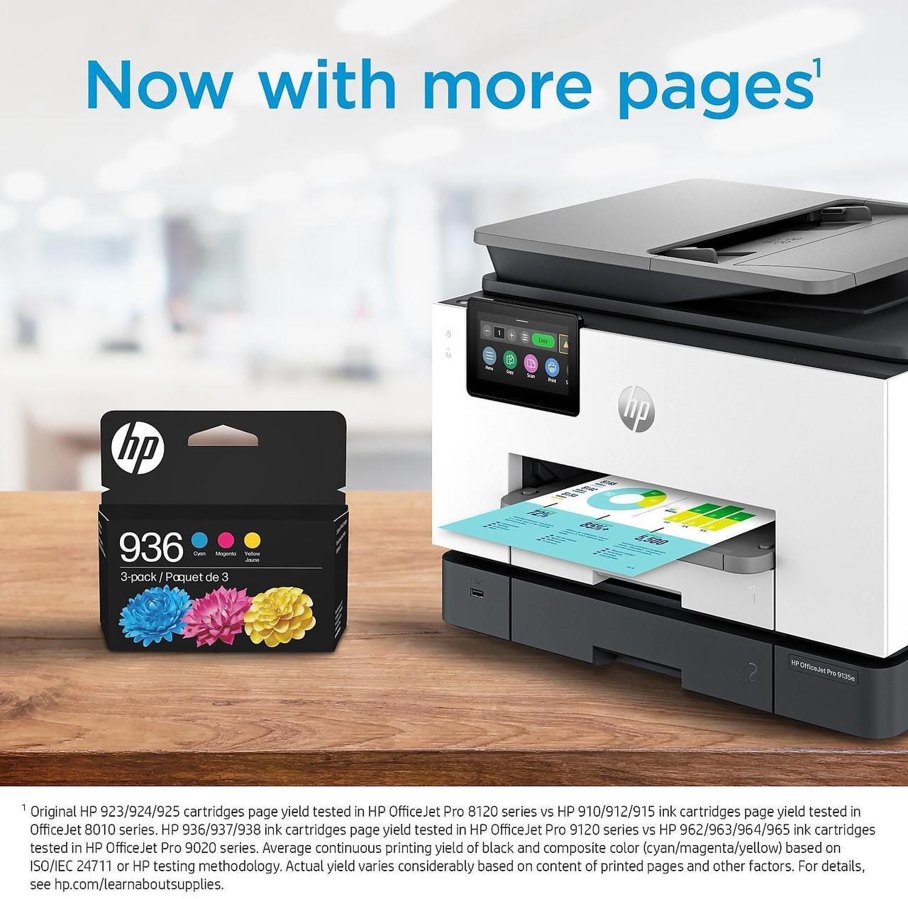 Alt view image 4 of 8 - HP 936 Cyan/Magenta/Yellow Standard Yield Ink Cartridges 3/Pack (6C3Z3LN)