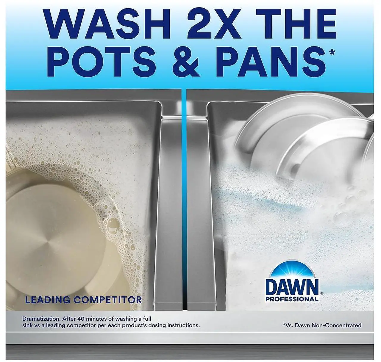 Alt view image 6 of 8 - Dawn Professional Liquid Dish Soap  Original Scent 1 gal. 2/Pack (12163)