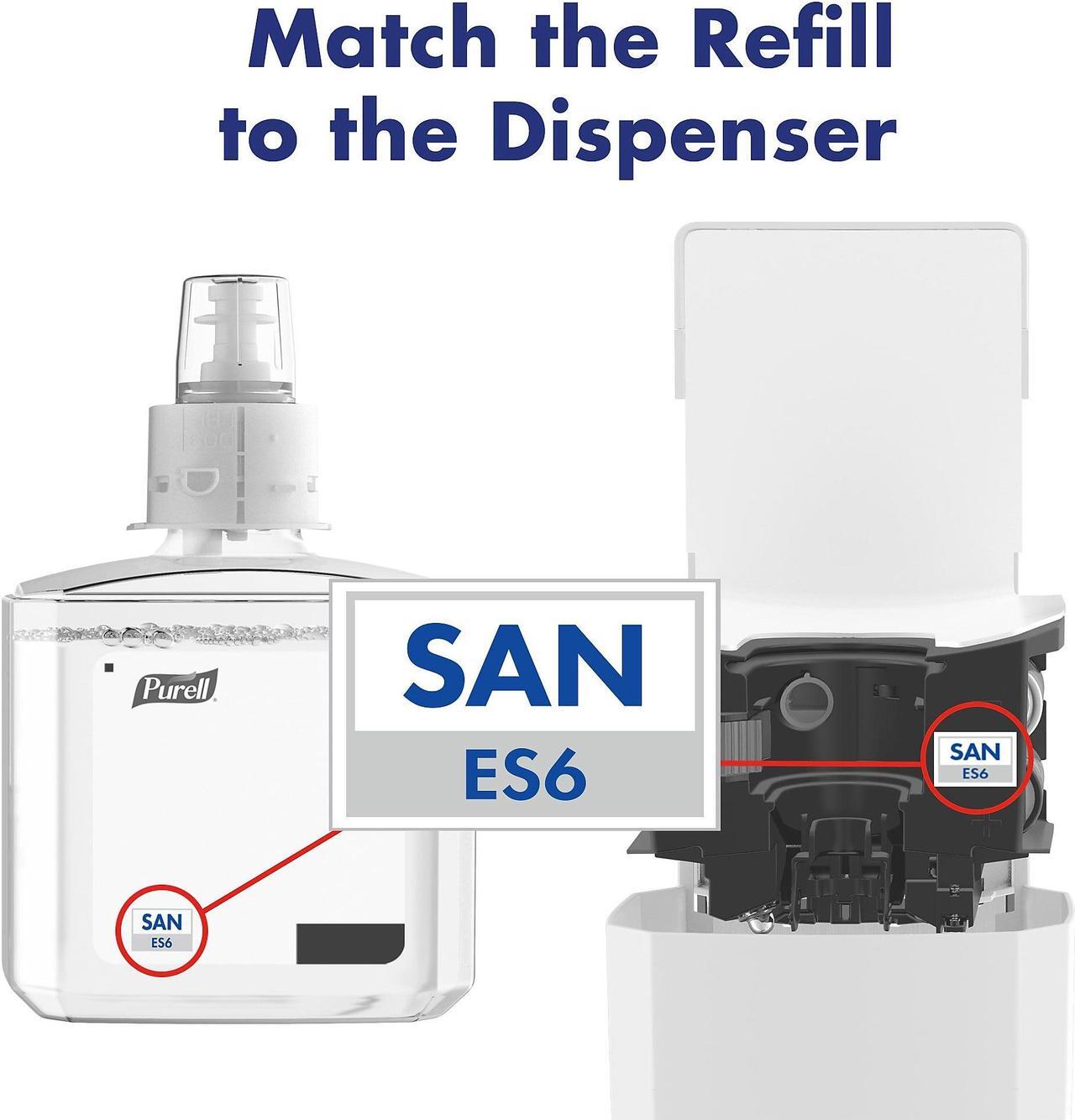Alt view image 7 of 10 - Purell® Healthcare Advanced Unscented Foam Hand Sanitizer Refill, ES6, 40.58 Oz