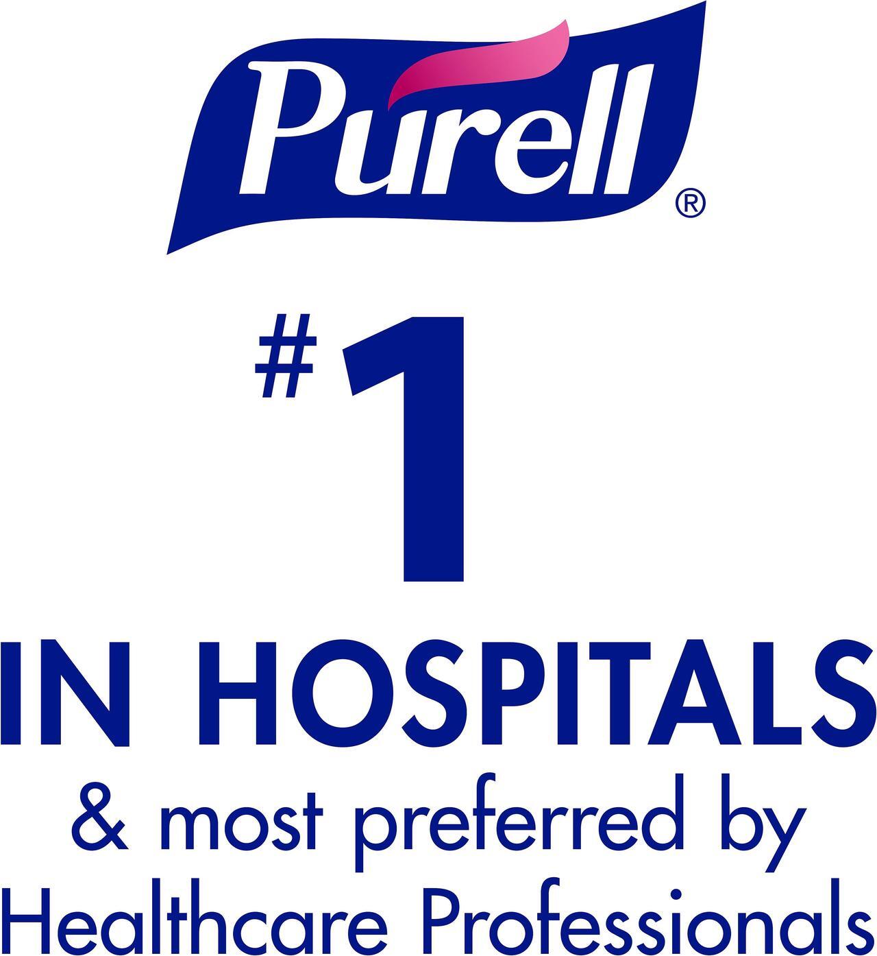 Alt view image 8 of 10 - Purell® Healthcare Advanced Unscented Foam Hand Sanitizer Refill, ES6, 40.58 Oz