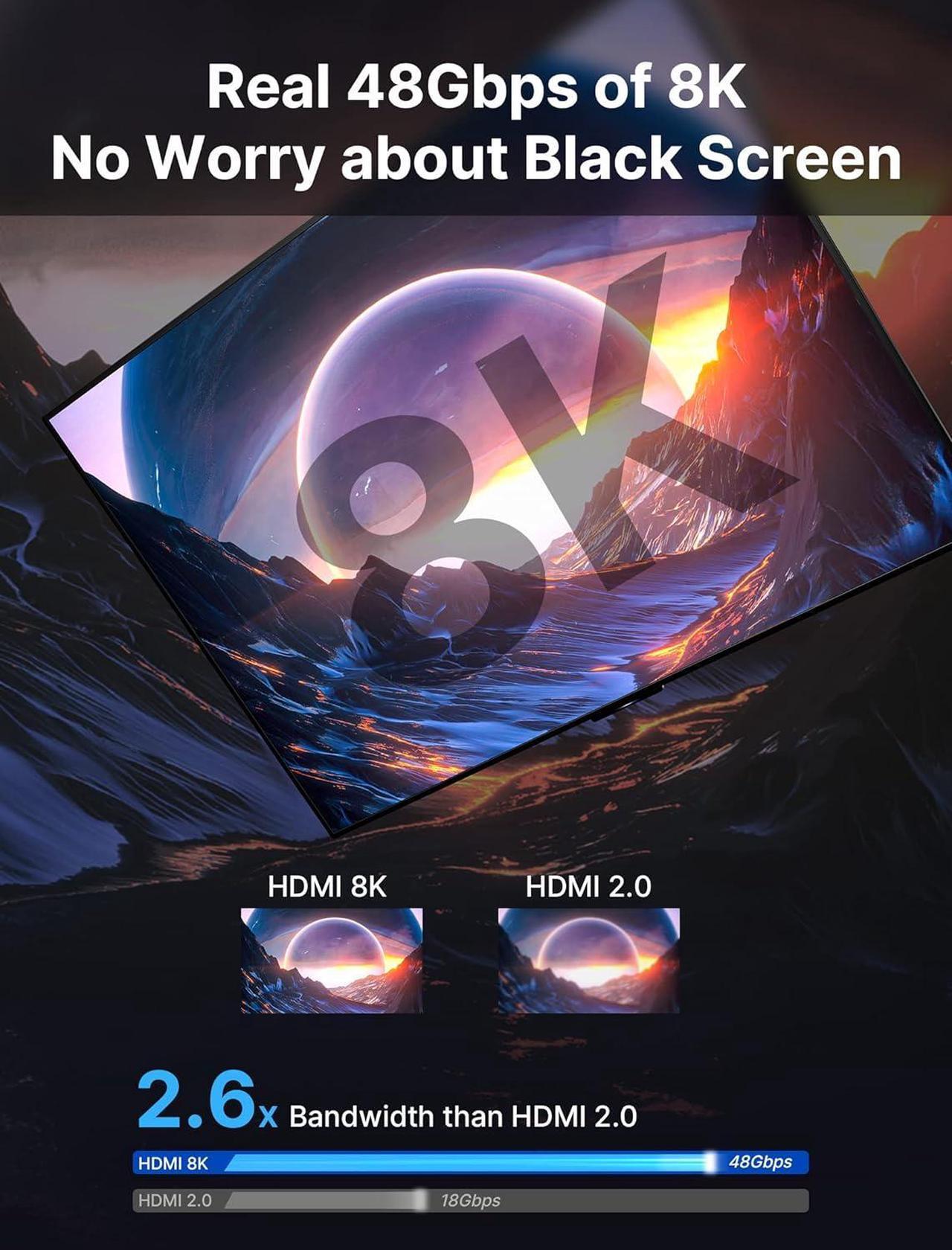 Alt view image 3 of 7 - kirzi 8K@60Hz HDMI Cables 10ft, Ultra High Speed 4K@120Hz 48Gbps  Ultra HD HDMI to HDMI Cord, Support Dynamic HDR, eARC, Dolby Atmos, Compatible with PlayStation 5, Xbox Series X, Samsung TVs 10 ft.