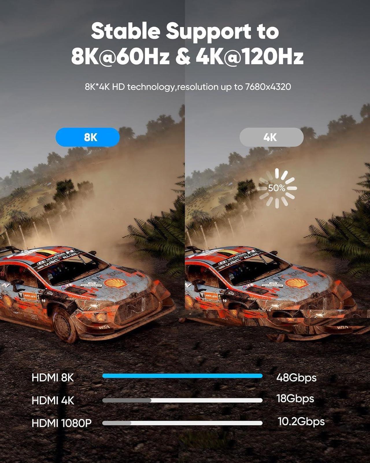 Alt view image 6 of 7 - kirzi 8K@60Hz HDMI Cables 10ft, Ultra High Speed 4K@120Hz 48Gbps  Ultra HD HDMI to HDMI Cord, Support Dynamic HDR, eARC, Dolby Atmos, Compatible with PlayStation 5, Xbox Series X, Samsung TVs 10 ft.