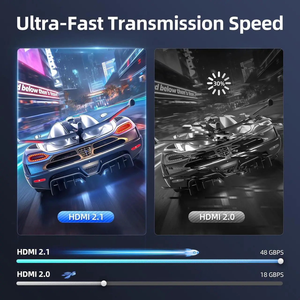 Alt view image 4 of 7 - HDMI 2.1 Switch 8K HDMI Switcher, 4K 120hz HDR Aluminum Bi-Directional Switch Splitter 2 in 1 Out or 1 in 2 Out, Support High Speed 48Gbps 8K@60Hz, for PS5, Xbox Series X, Apple TV, Samsung TV LG TV