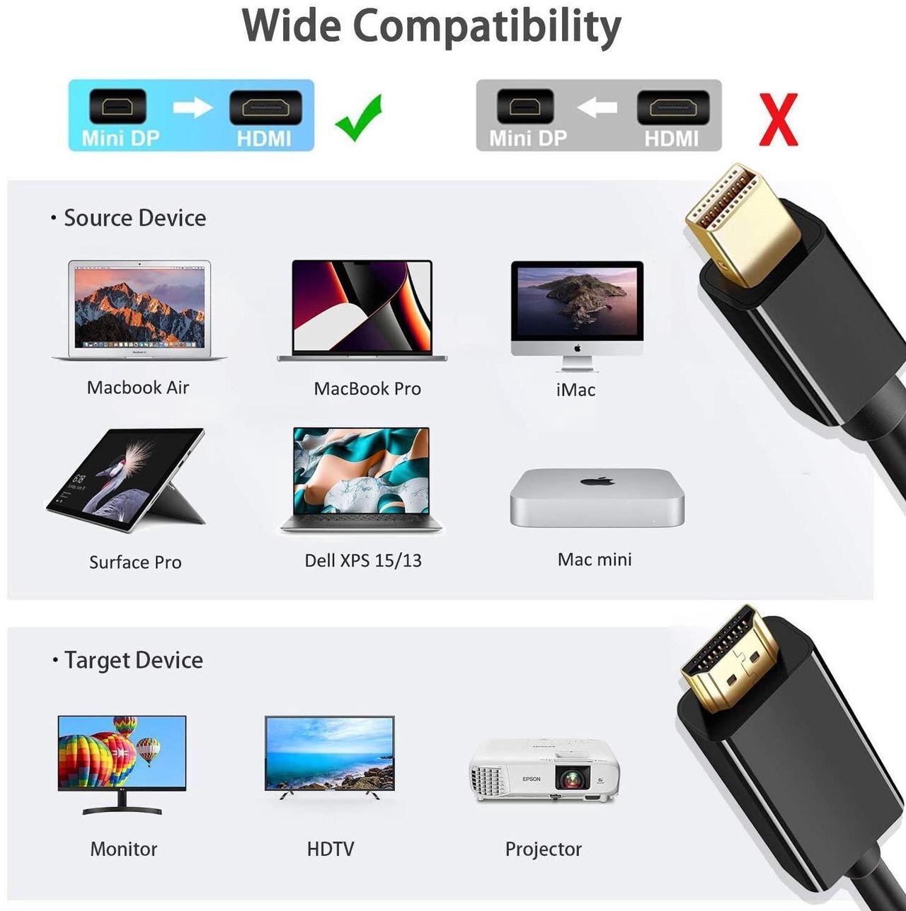 Alt view image 3 of 7 - Kirzi 4K Mini DisplayPort to HDMI Cable 6ft UHD Thunderbolt Cord Compatible with MacBook Air/Pro, Surface Pro, Monitor, TV, Projector