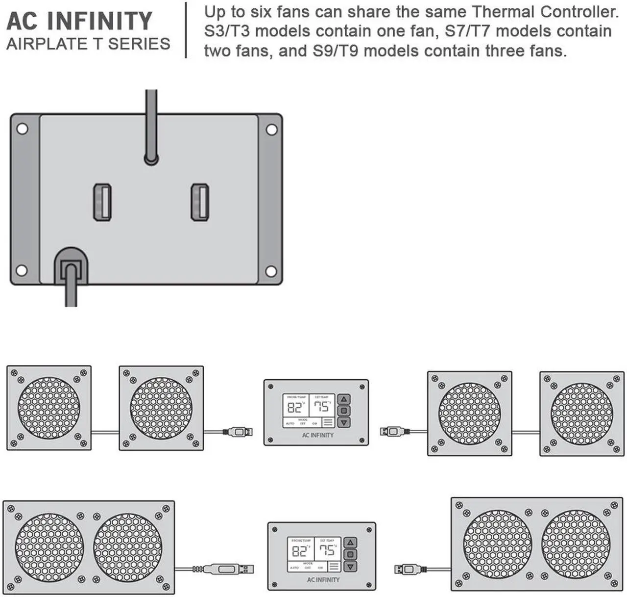 Alt view image 3 of 20 - AC Infinity Thermal Controller, Fan Thermostat and Speed Controller, for Home Theater AV Media Cabinet Cooling