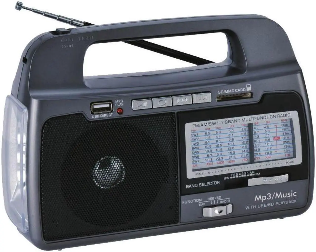 Main image of Supersonic SC-1082 9-Band AM/FM/SW 1-7 Portable Radio