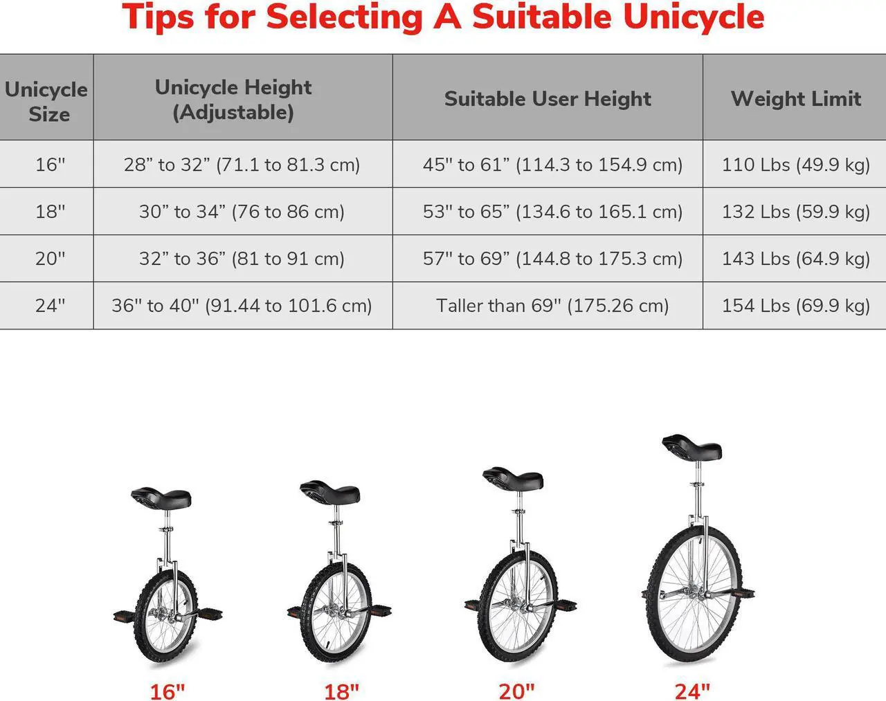 Alt view image 6 of 7 - Yescom 26"x4" Fat Tire 48V Ebike Electric Front Wheel Bicycle Conversion Kit 1000W Dual Controller