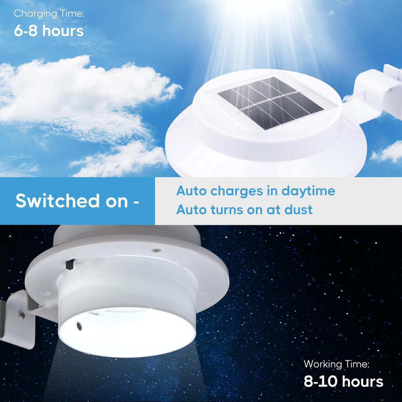 Alt view image 5 of 7 - 10 Pcs Solar-Powered Automatic LED Mounted Gutter Night Light Roof Outdoor Yard