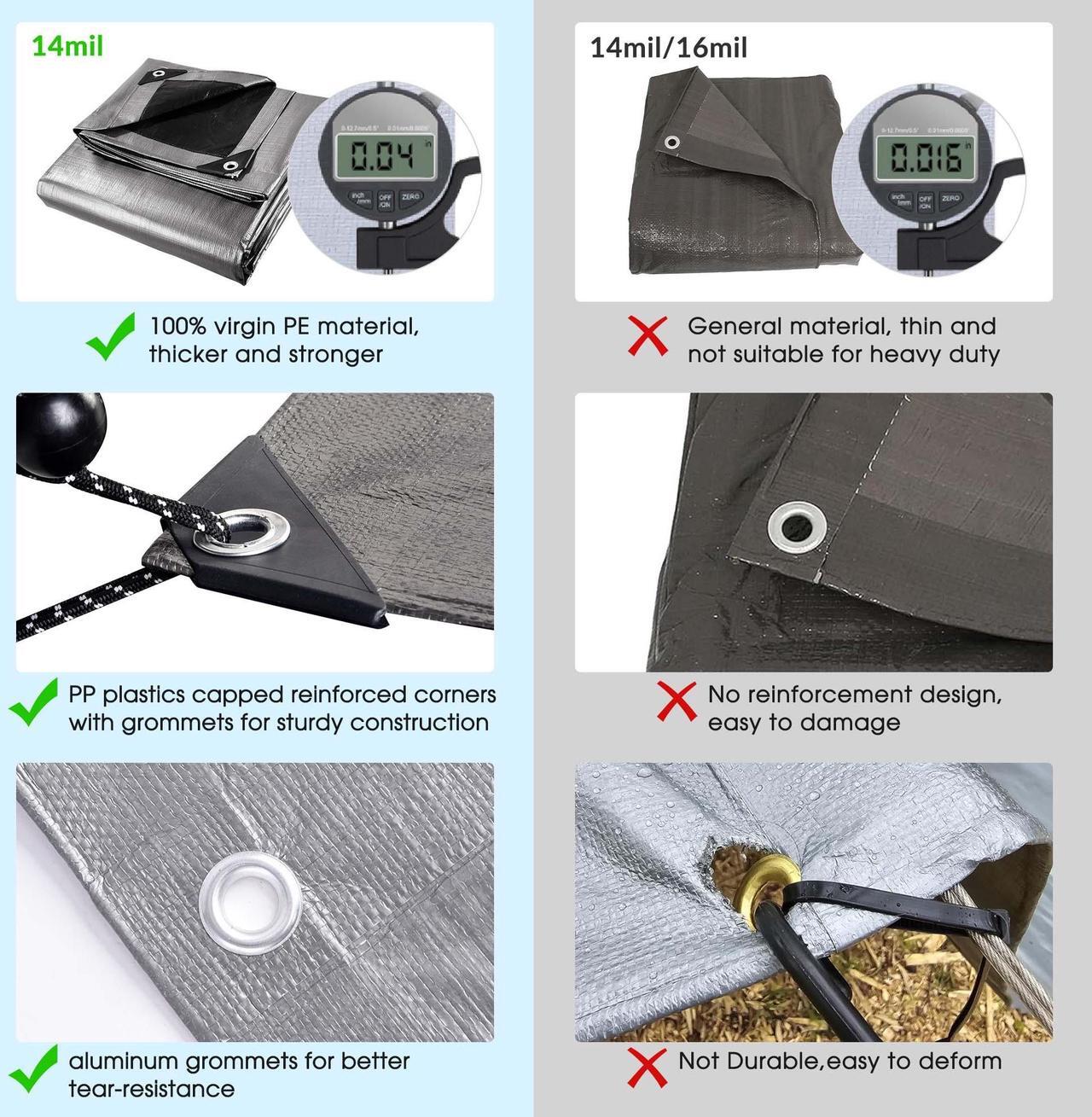 Alt view image 3 of 7 - Yescom 20x24 Ft 14 Mil Poly Tarp Protective Cover Tarpaulin Heavy Duty UV Resistant