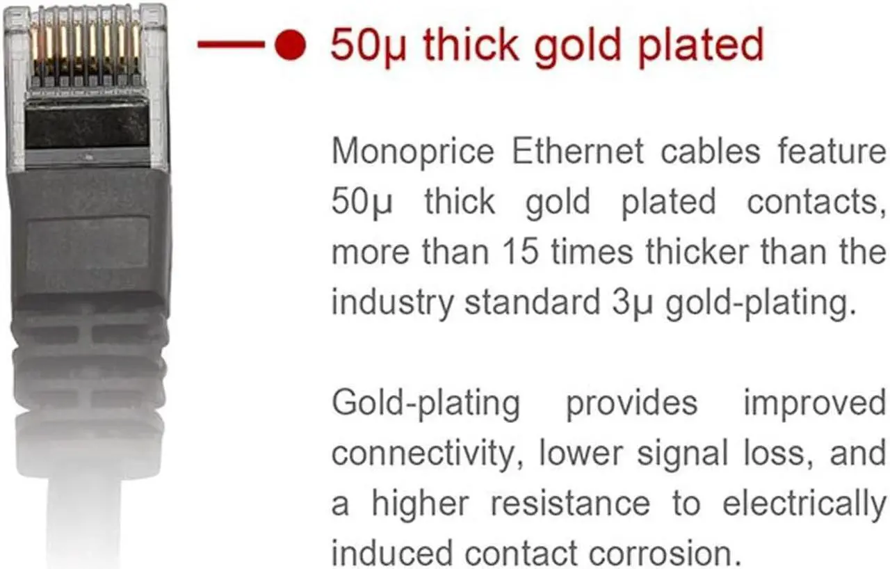 Alt view image 8 of 18 - Monoprice Cat5e Ethernet Patch Cable - 100 Feet - Gray | Network Internet Cord - RJ45, Stranded, 350Mhz, UTP, Pure Bare Copper Wire, 24AWG