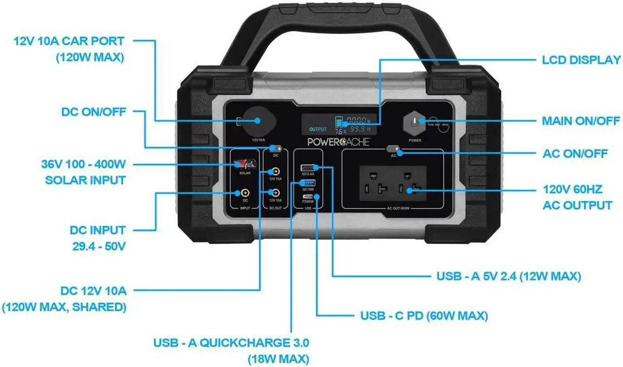 Alt view image 3 of 6 - Monoprice PowerCache 600 Lithium Portable Power Station - Black/Grey