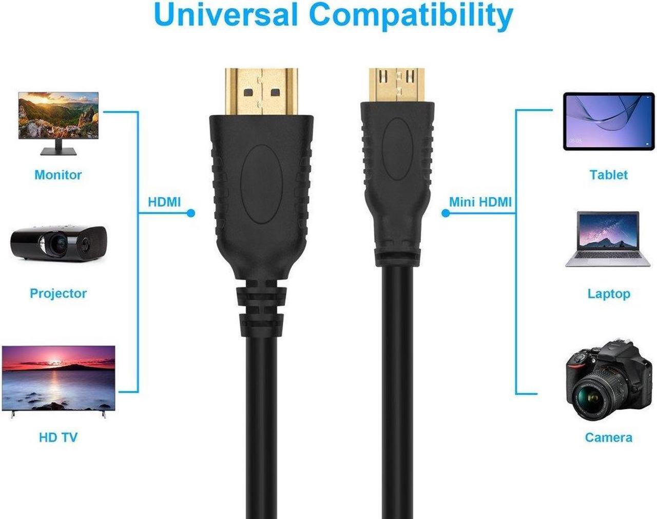 Alt view image 16 of 16 - Monoprice High Speed HDMI Cable - 6 Feet - Black | Blackwith HDMI Mini Connector, 4K @ 24Hz, 10.2Gbps, 30AWG