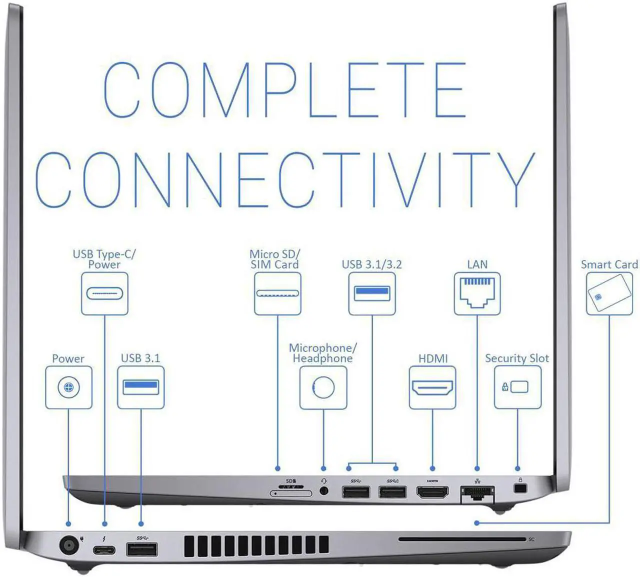 Alt view image 5 of 5 - Dell Latitude 5510 Notebook, 15.6" FHD Display, Intel Core i5-10210U Upto 4.2GHz, 32GB RAM, 2TB PCIe-NVMe, HDMI, DisplayPort via USB-C, Card Reader, Wi-Fi, Bluetooth, Ubuntu Linux