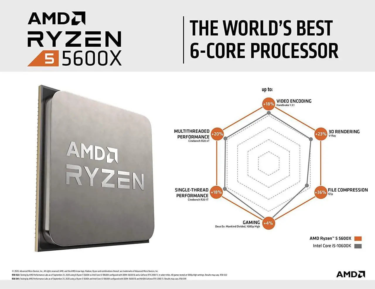 Main image of AMD Ryzen 5 5600X 6-core, 12-Thread Unlocked Desktop Processor - Tray Version (No Cooler)