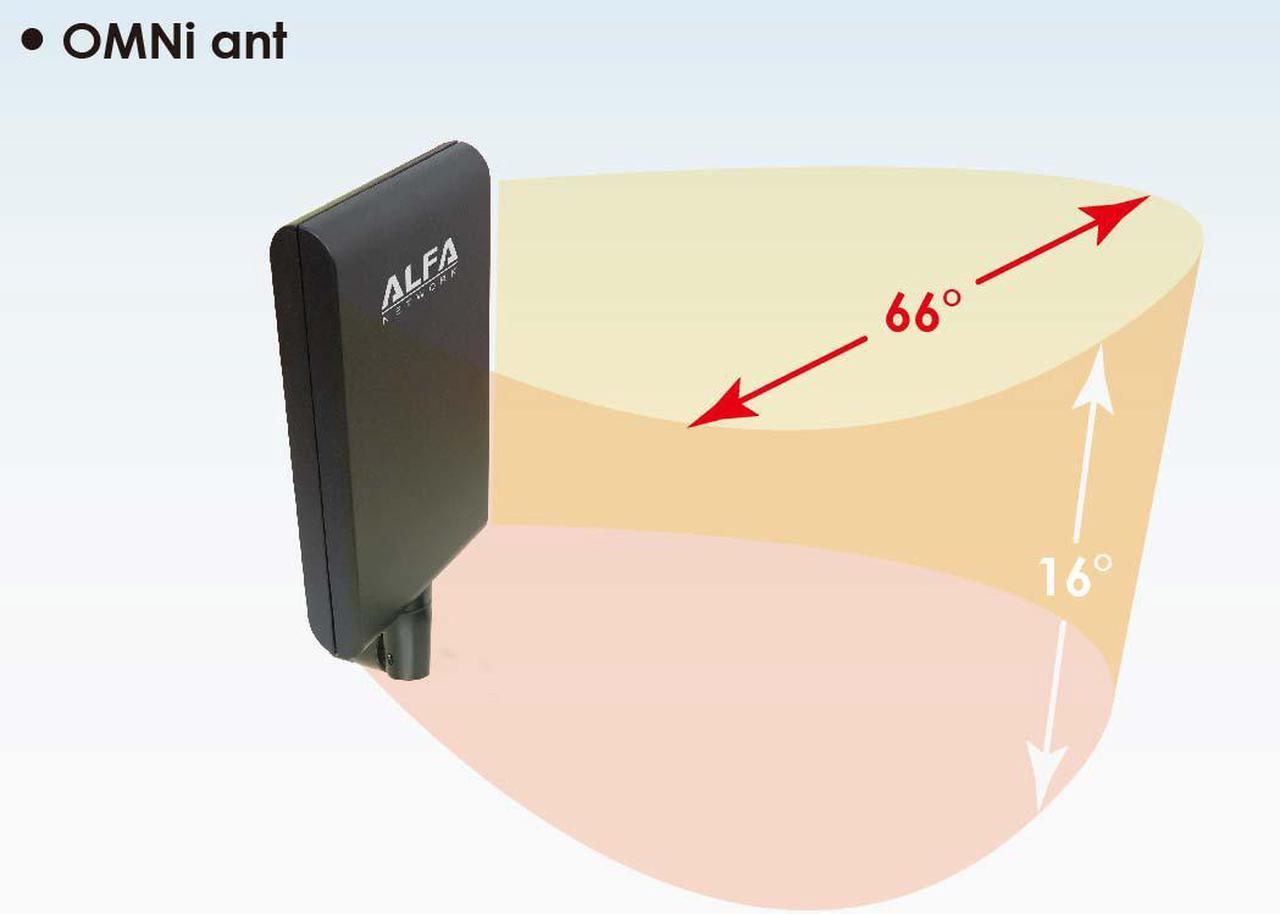 Alt view image 2 of 15 - Alfa APA-M25 2.4/5 GHz dual band directional 10 dBi panel antenna