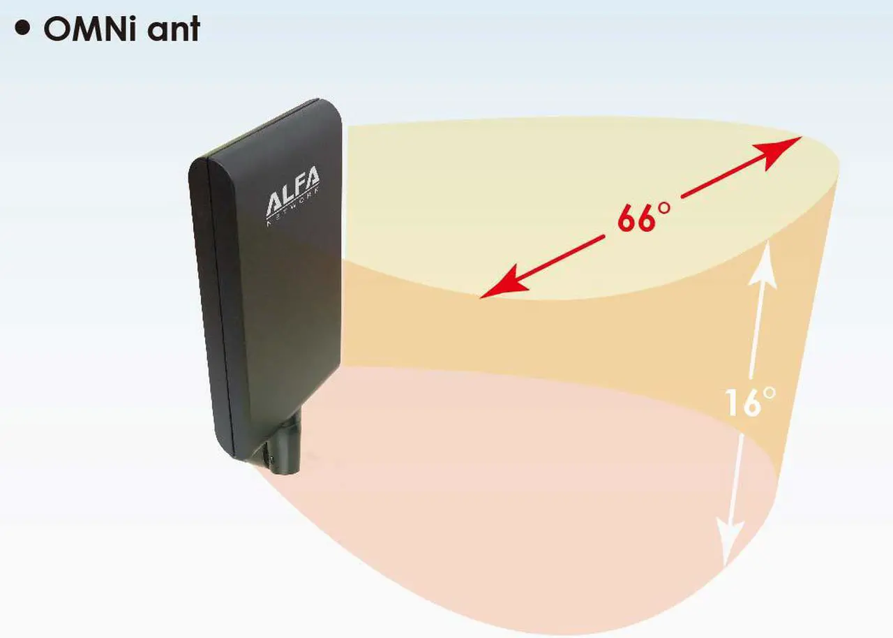 Alt view image 5 of 7 - Alfa APA-M25 2.4/5 GHz dual band 10 dBi antenna +ARS-AS01 magnetic docking base