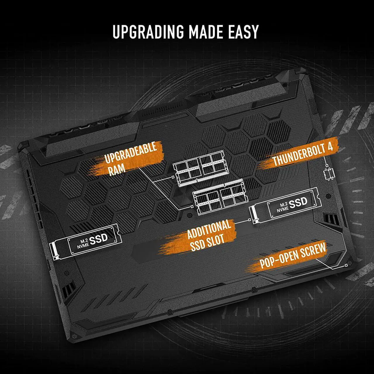Alt view image 4 of 7 - ASUS TUF Gaming F15 Gaming Laptop, 15.6 144Hz FHD IPS-Type Display, Intel Core i5-10300H Processor, GeForce GTX 1650, 8GB DDR4 RAM, 512GB PCIe SSD, Wi-Fi 6, Windows 11 Home, FX506LH-AS51