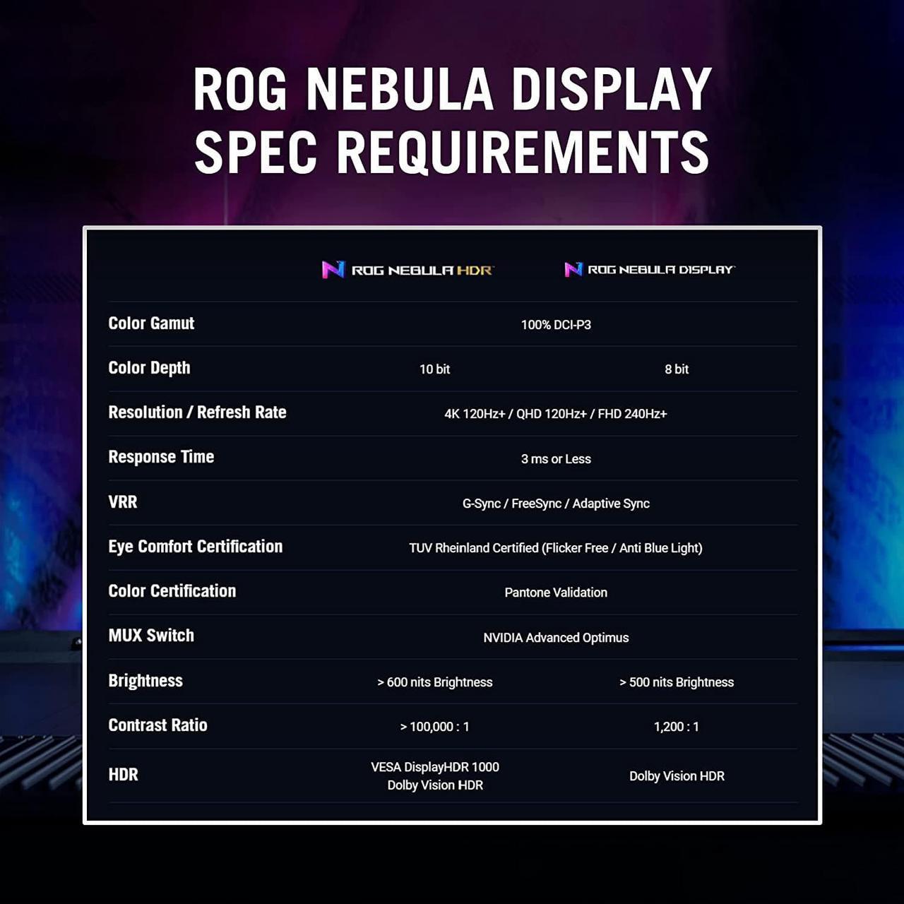 Alt view image 3 of 14 - ASUS ROG Strix G16 (2023) Gaming Laptop, 16 16:10 FHD 165Hz, GeForce RTX 4060, Intel Core i7-13650HX, 16GB DDR5, 512GB PCIe SSD, Wi-Fi 6E, Windows 11, G614JV-AS73