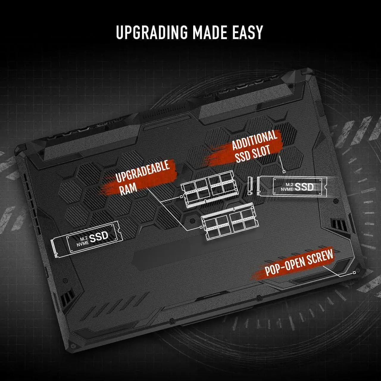 Alt view image 7 of 20 - ASUS TUF Gaming A15 (2024) Gaming Laptop, 15.6 FHD 144Hz Display, NVIDIA® GeForce RTX 2050, AMD Ryzen 5 7535HS, 8GB DDR5, 512GB PCIe® Gen4 NVMe SSD, Wi-Fi 6, Windows 11, FA506NF-ES51