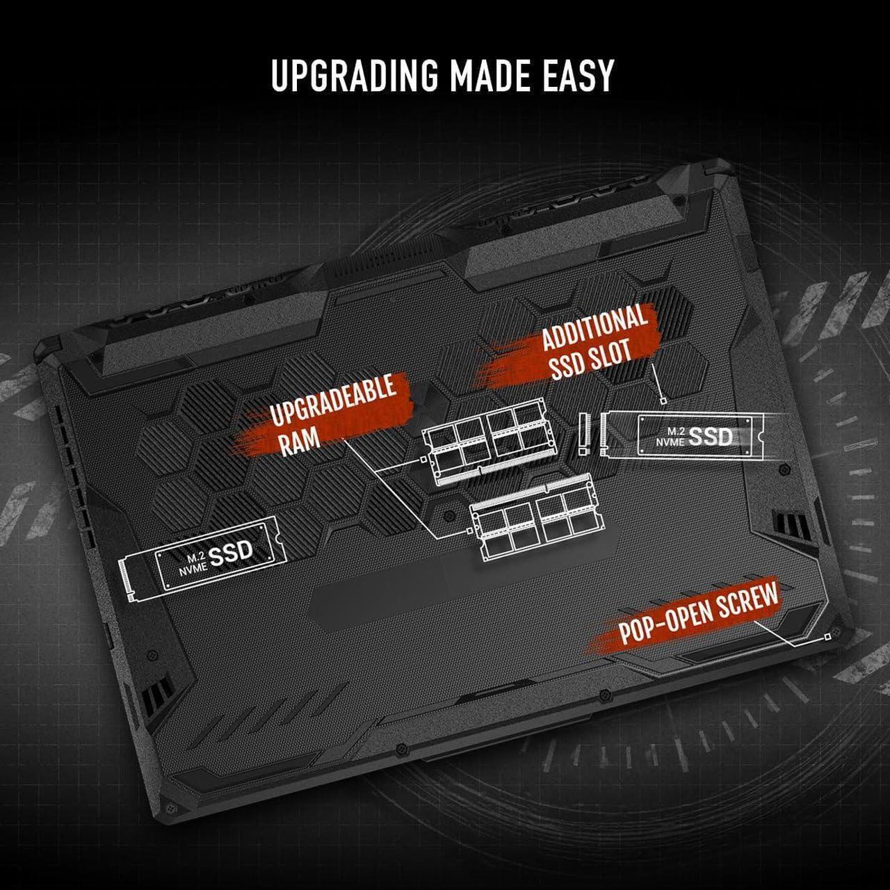 Alt view image 7 of 15 - ASUS TUF Gaming A15 (2024) Gaming Laptop, 15.6 FHD 144Hz Display, NVIDIA® GeForce RTX 3050, AMD Ryzen 5 7535HS, 8GB DDR5, 512GB PCIe® Gen4 NVMe SSD, Wi-Fi 6, Windows 11, FA506NC-ES51