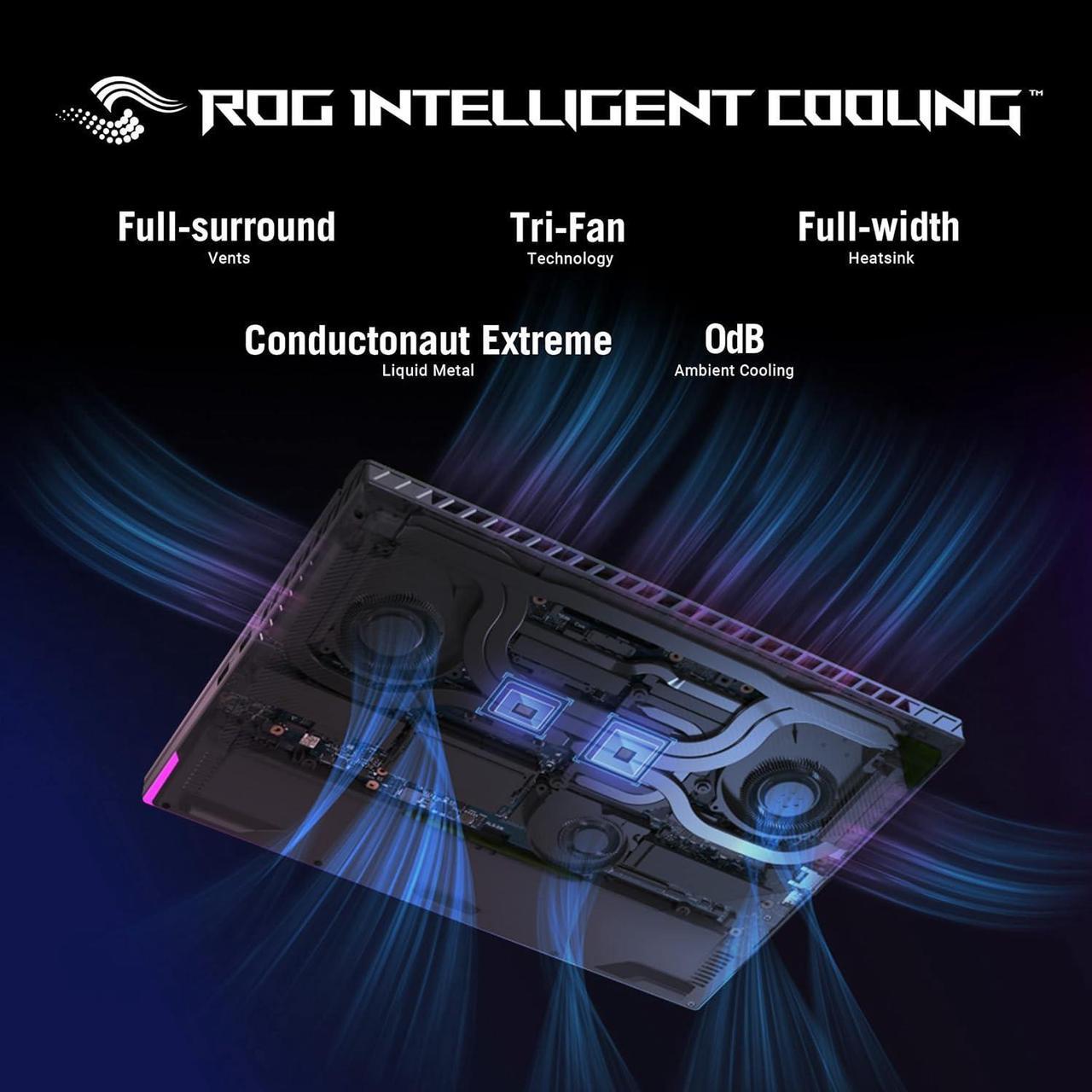 Alt view image 2 of 7 - ASUS ROG Strix G16 (2024) Gaming Laptop, 16 16:10 FHD 165Hz Display, NVIDIA® GeForce RTX 4060, Intel Core i7-13650HX, 16GB DDR5, 1TB PCIe Gen4 SSD, Wi-Fi 6E, Windows 11, G614JV-AS74