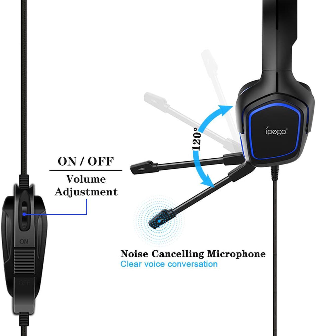 Alt view image 3 of 7 - PS5 Headset, 3.5MM Wired Gaming Headphone with Noise Reduction Microphone & Volume Control for Playstation 5, PS4, Xbox One, Nintendo Switch, Nintendo Switch Lite, Computer, Tablets, PC& Smartphone