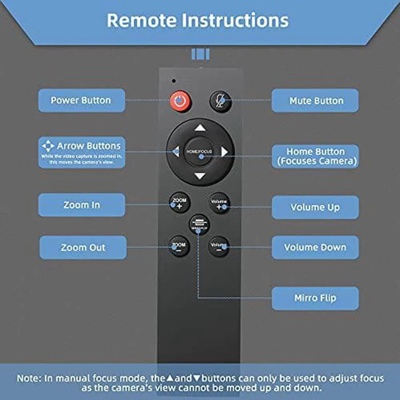 Alt view image 5 of 7 - Zoom Certified, NexiGo N940P 2K Zoomable Webcam with Remote and Software Controls | Sony Starvis Sensor | 1080P@ 60FPS | 3X Zoom in | Dual Stereo Microphone, for Zoom/Skype/Teams/Webex (Black)