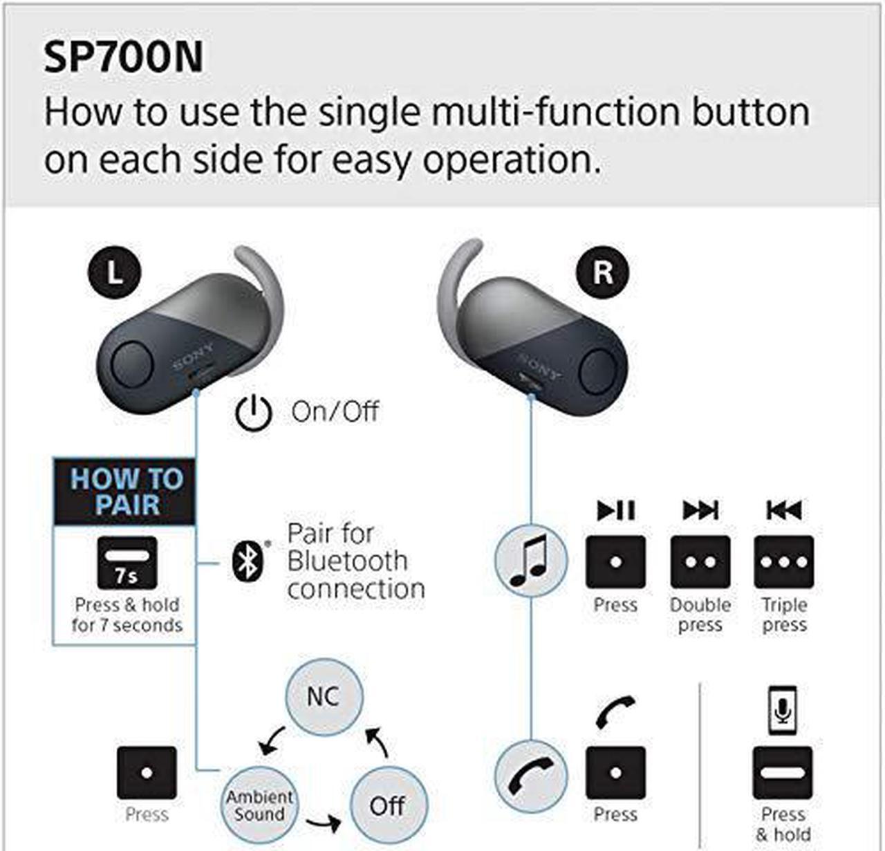 Alt view image 3 of 7 - Sony True Wireless Bluetooth in Ear Headphones: Noise Cancelling Sports Workout Ear Buds - Cordless, Sweatproof Earphones, Built-in Microphone, Extra BASS WF-SP700N/B (International Version) Black