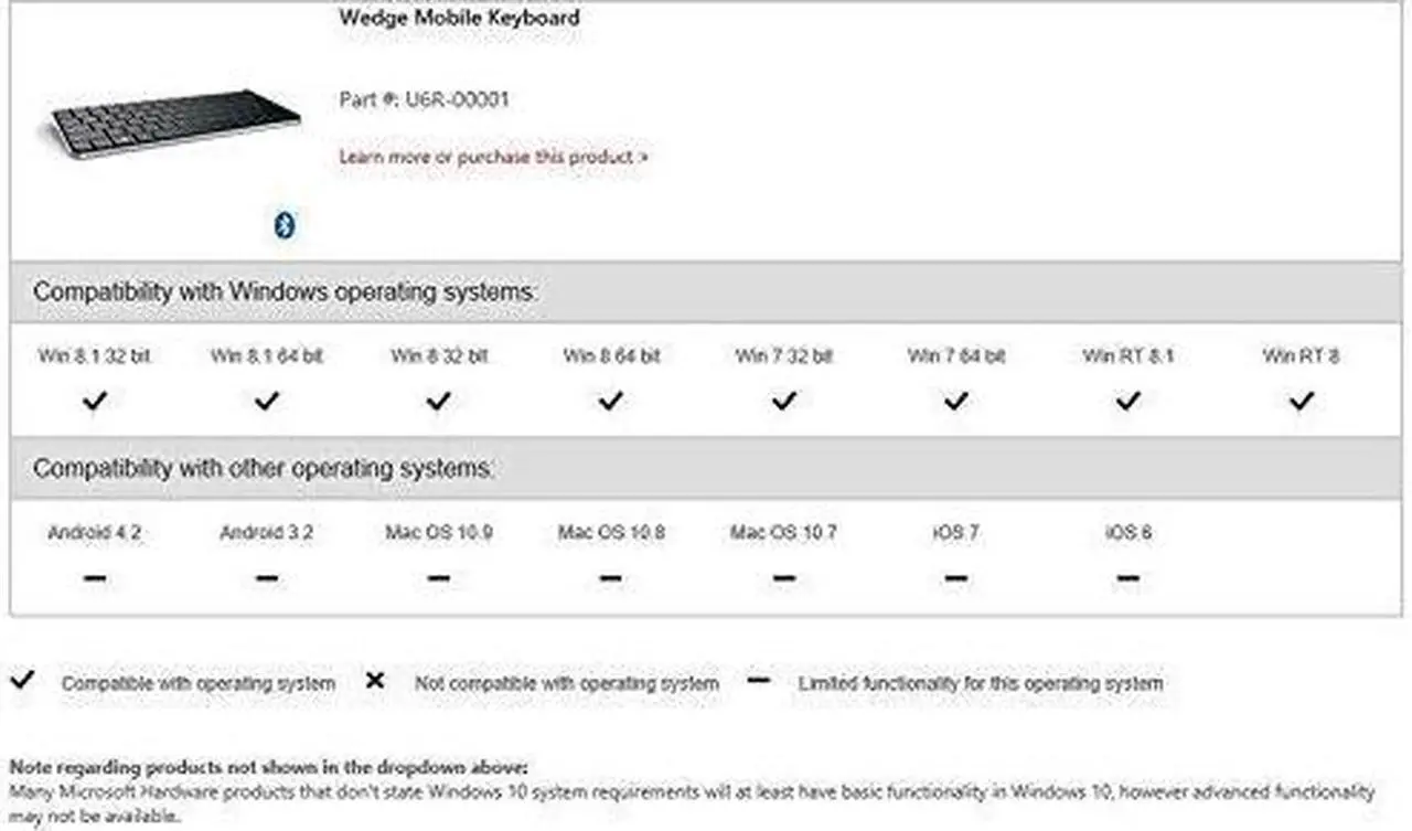 Alt view image 4 of 7 - Microsoft Wedge Mobile Keyboard
