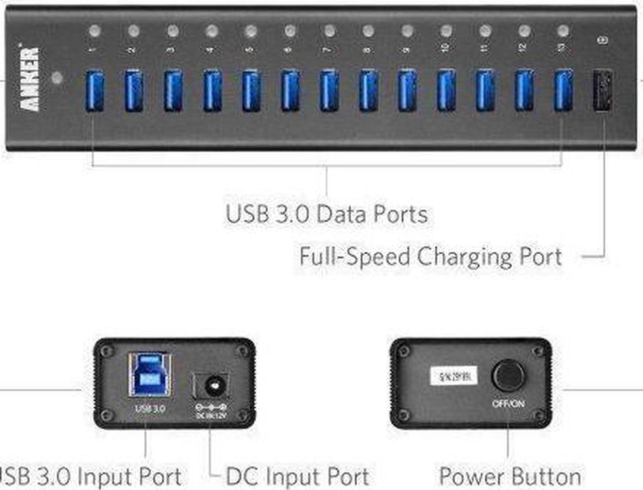 Alt view image 3 of 7 - Anker 14-Port USB 3.0 Aluminum Data Hub with 13 Data Transfer Ports, Power IQ Charging Port and 60W Power Adapter for iPhone 7/ 6s Plus, iPad Air 2, Galaxy S Series, Note Series, Mac, PC and More
