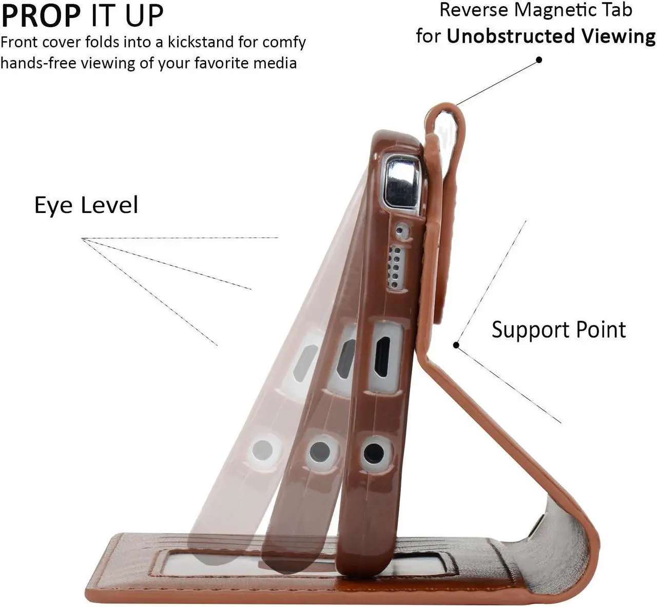 Alt view image 4 of 4 - Samsung Galaxy Note 5 Case NAVOR®  Wallet Case Card Slots, Money Pocket - Brown