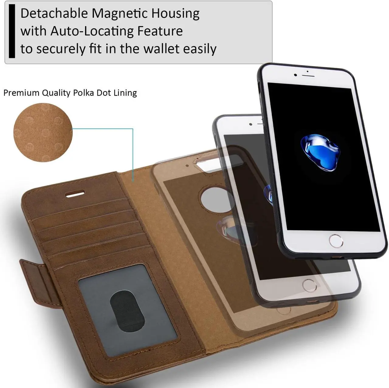 Alt view image 6 of 8 - Navor  Car Mount and iPhone 7 Plus Detachable Magnetic Housing Wallet Case [RFID Protection] [Apple Logo Hole] [Vajio Se