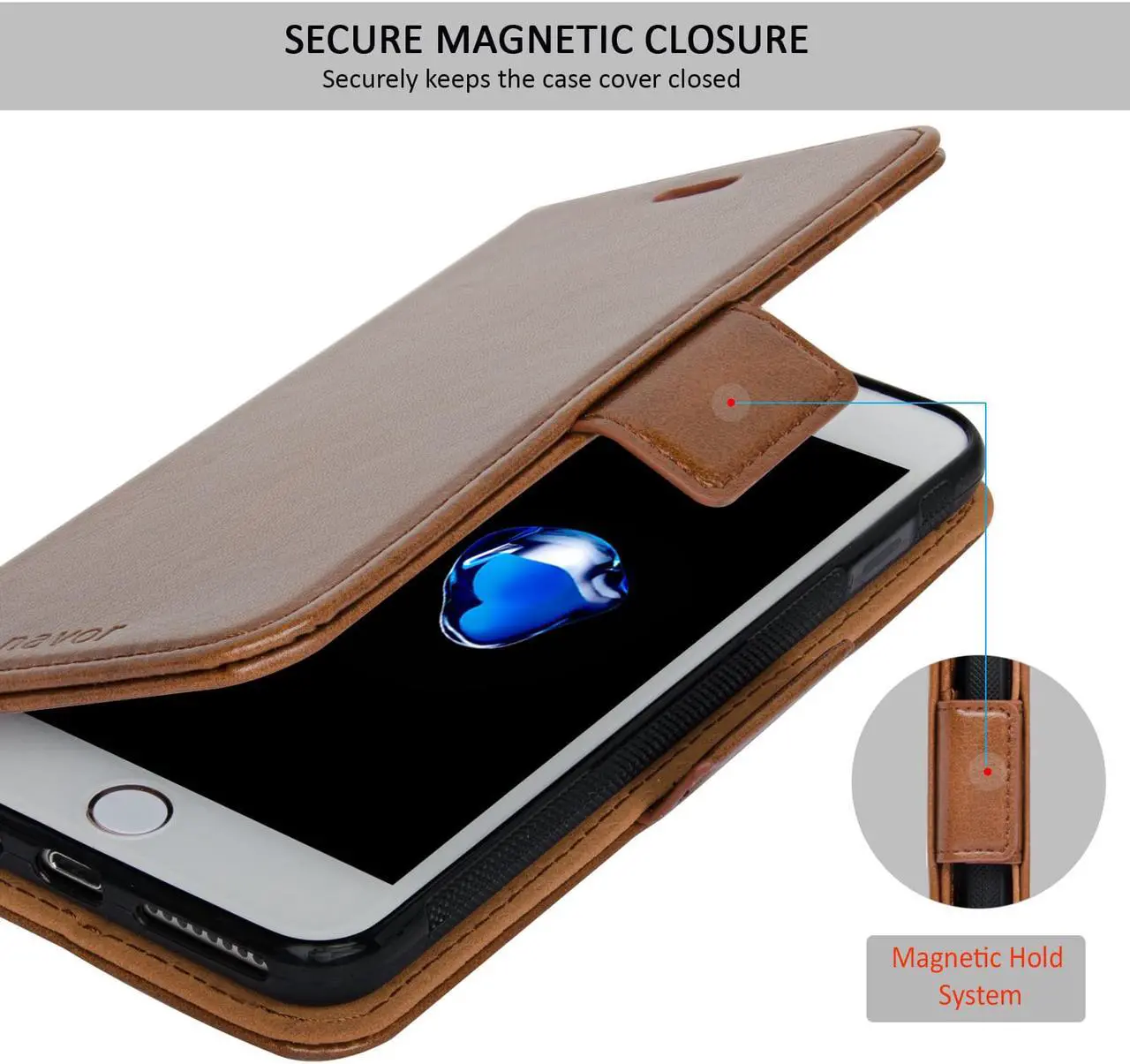 Alt view image 4 of 9 - Navor  iPhone 7 Plus Case Detachable Magnetic Housing Wallet Case [Microfiber Layer to Protect Screen from Scratches wit