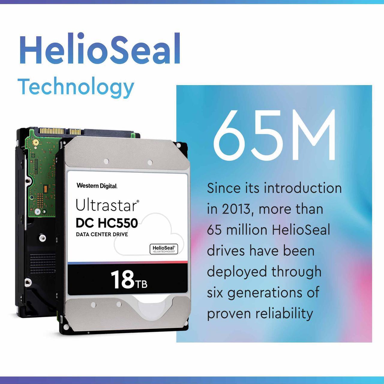 Alt view image 6 of 19 - WD Ultrastar DC HC550 18TB Hard Drive 3.5" Internal 512MB SATA 7200 RPM 512E SE NP3 DC HC550 0F38459 (WUH721818ALE6L4)