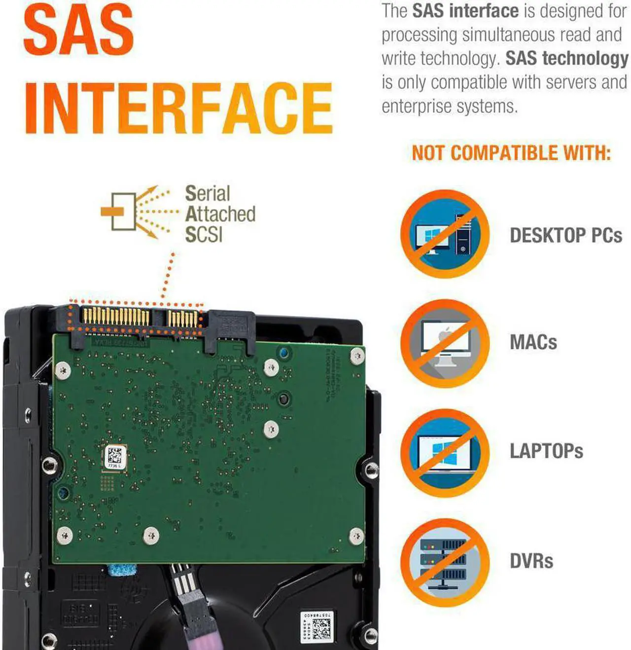 Alt view image 2 of 2 - WD Ultrastar DC HC530 14TB SAS 12Gb/s 3.5" Enterprise HDD WUH721414AL5204