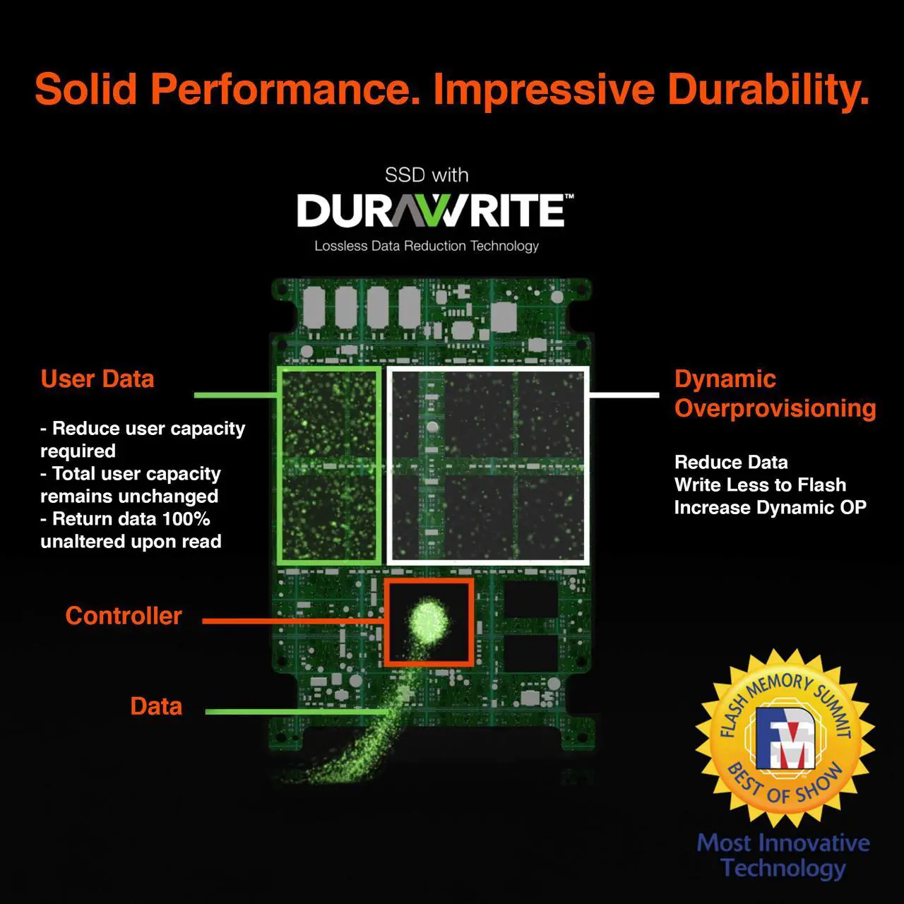Alt view image 5 of 5 - Seagate Nytro 2.5" 1.9TB PCI-Express 3.0 x4 3D NAND Internal Solid State Drive (SSD) 5000