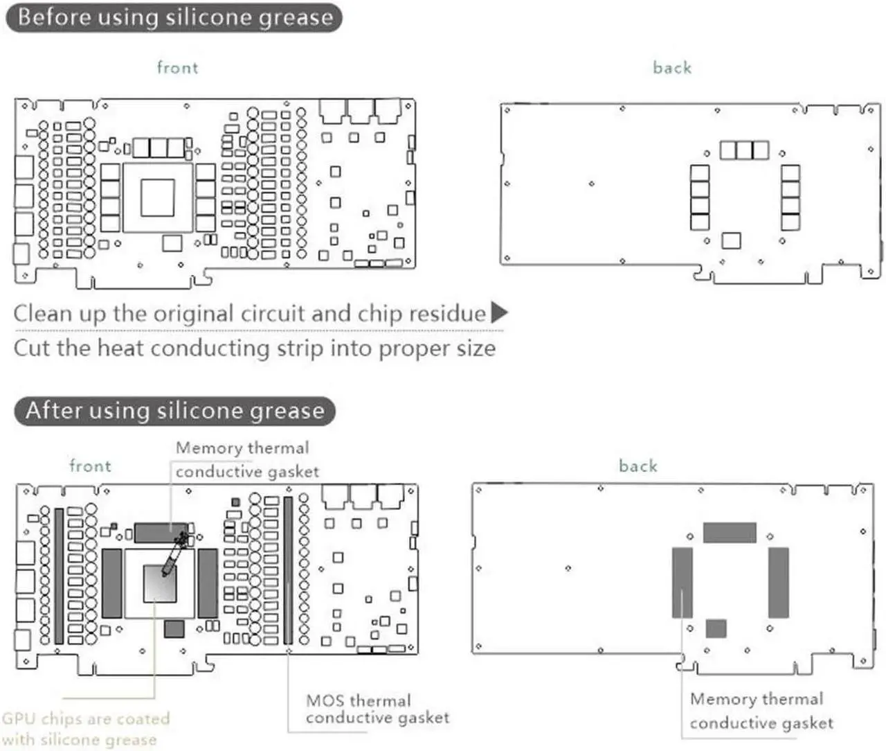 Alt view image 7 of 7 - Bykski Full Coverage GPU Water Block w/ Integrated Active Backplate for Zotac RTX 3090 HOF Extreme Limited Edition (N-GY3090HOF-TC)