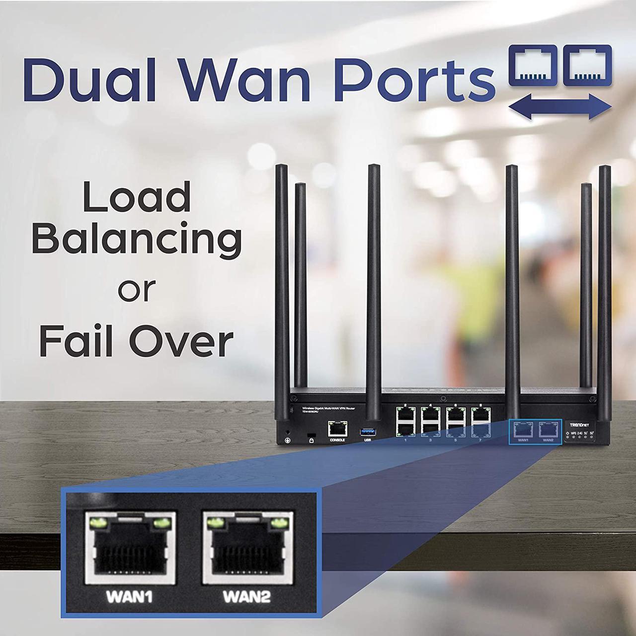 Alt view image 4 of 7 - TRENDnet AC3000 Tri-Band Wireless Gigabit Dual-WAN VPN SMB Router (TEW-829DRU) and TRENDnet 24-Port Unmanaged Gigabit GREENnet Desktop Switch (TEG-S24DG)