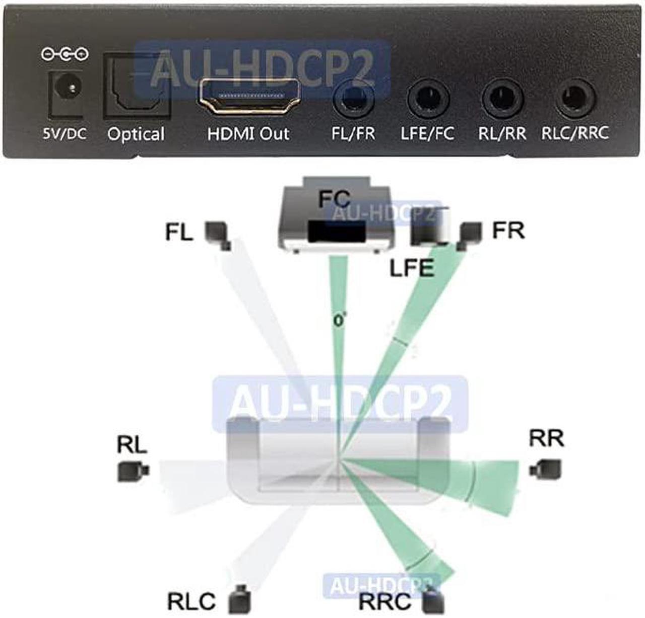 Alt view image 6 of 7 - 4K HDMI to Optical Audio Converter + HDMI PCM 5.1 7.1 to Analog Surround Decoder