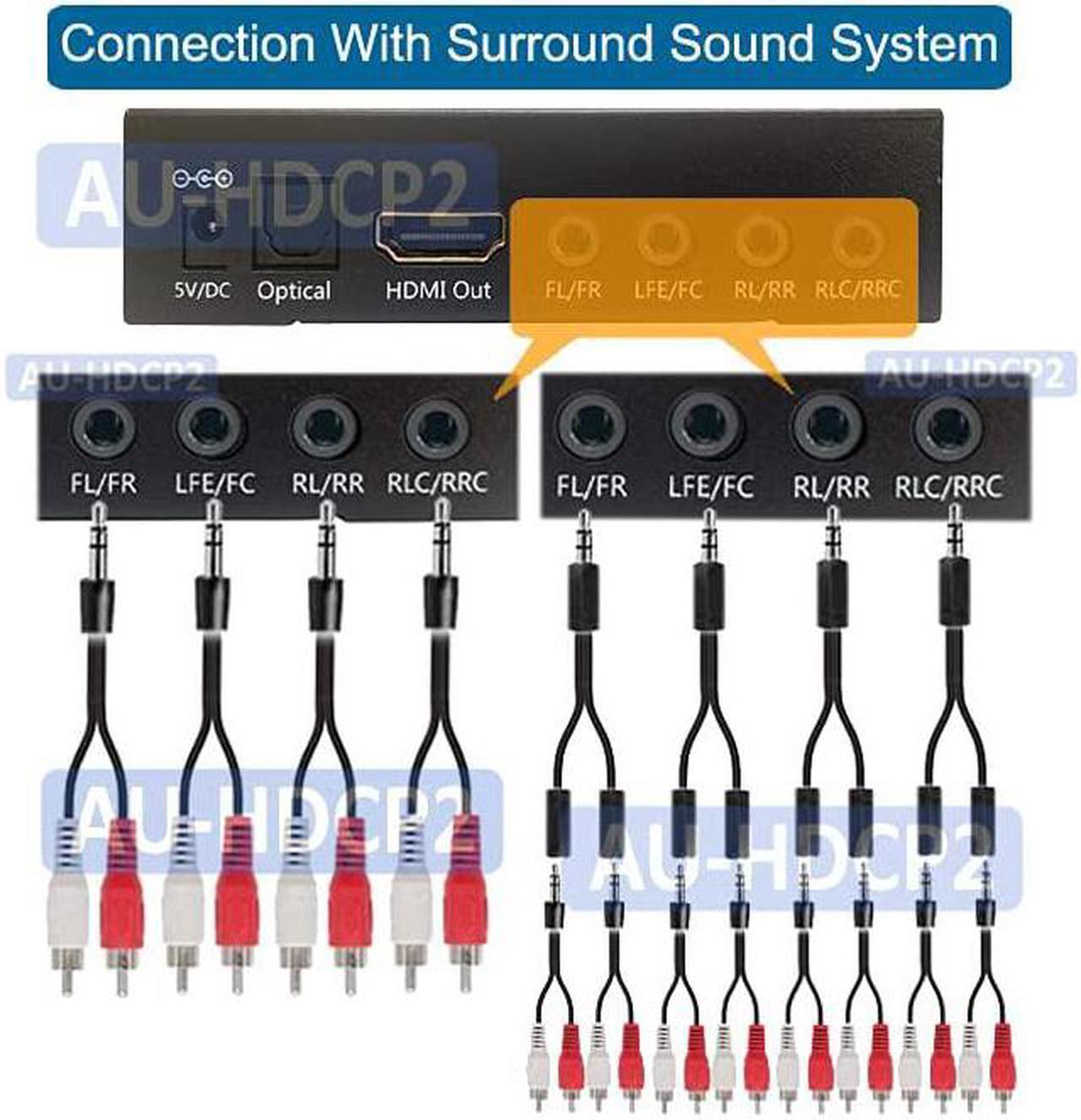 Alt view image 7 of 7 - 4K HDMI to Optical Audio Converter + HDMI PCM 5.1 7.1 to Analog Surround Decoder