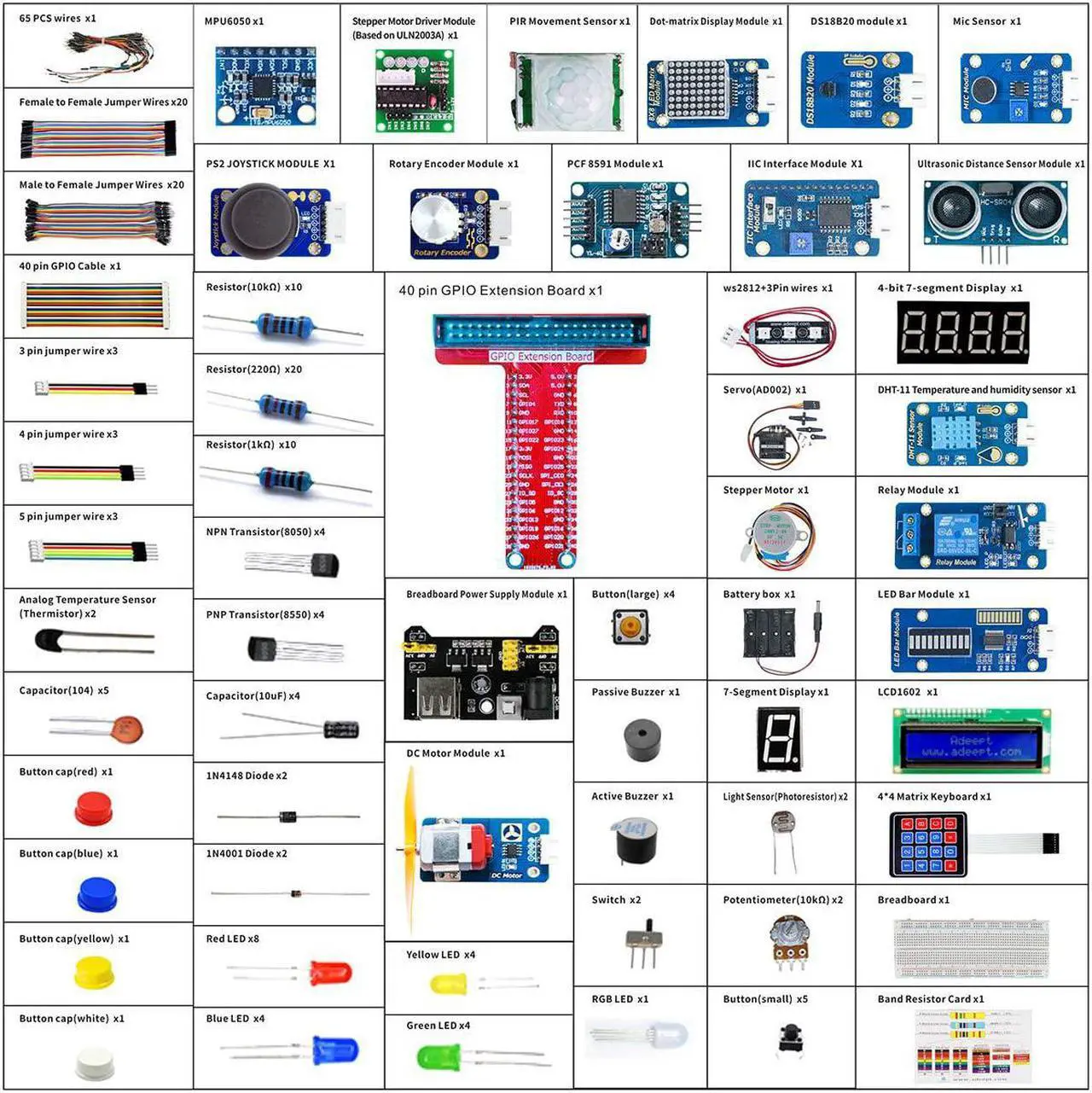 Alt view image 2 of 7 - Upgrade Ultimate Starter Kit for Raspberry Pi 4 3, Raspberry Pi Kit, Python C Code, 40 Projects, DIY Electronic Components Kit with 480 Pages PDF Manual