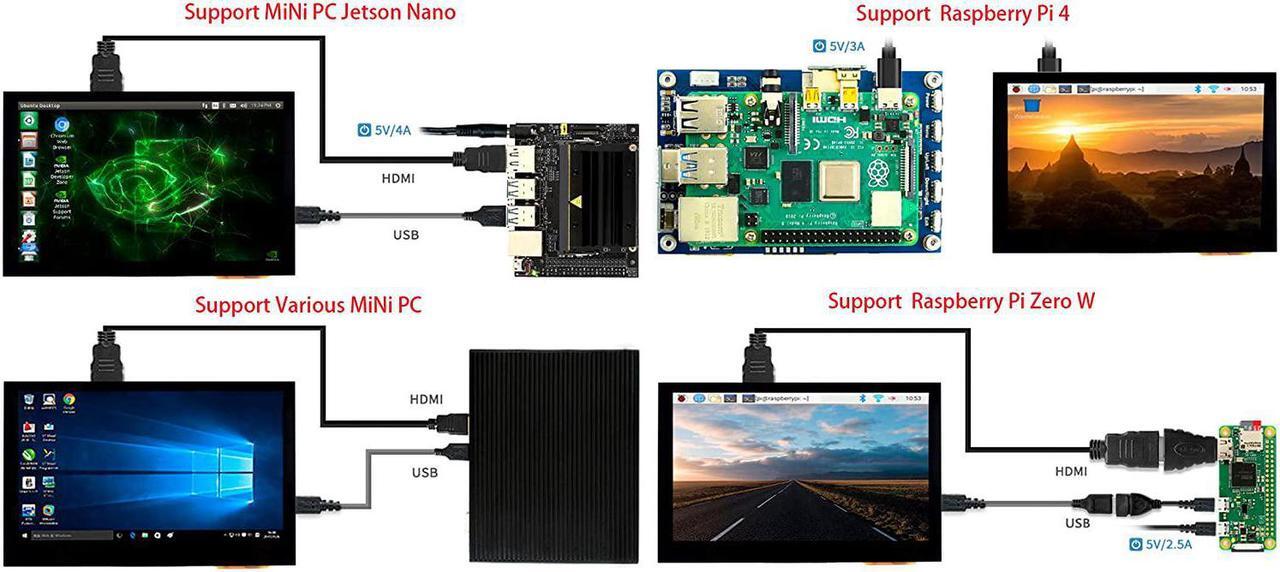 Alt view image 5 of 7 - waveshare 4.3inch HDMI LCD 800x480 IPS Capacitive Touch Screen HDMI Interface Support All Version Raspberry Pi 4B/3B+/3B/2B/Zero/Zero W/Zero WH,Jetson Nano BB Black Banana Pi Windows 10/8.1/8/7