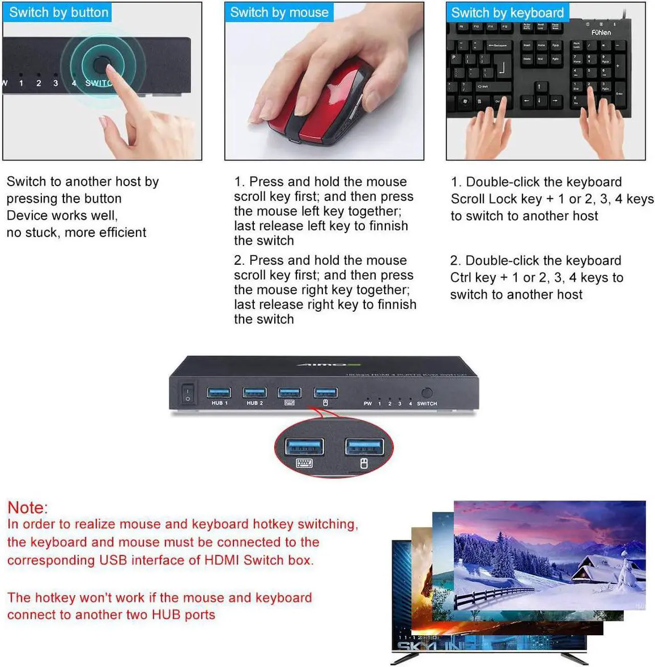 Alt view image 3 of 4 - KVM Switch HDMI 4 Port Box, AIMOS HDMI 2.0 KVM Switcher Support Wireless Keyboard and Mouse Connections and with USB Hub Port, UHD 4K@60Hz & 3D & 1080P Supported