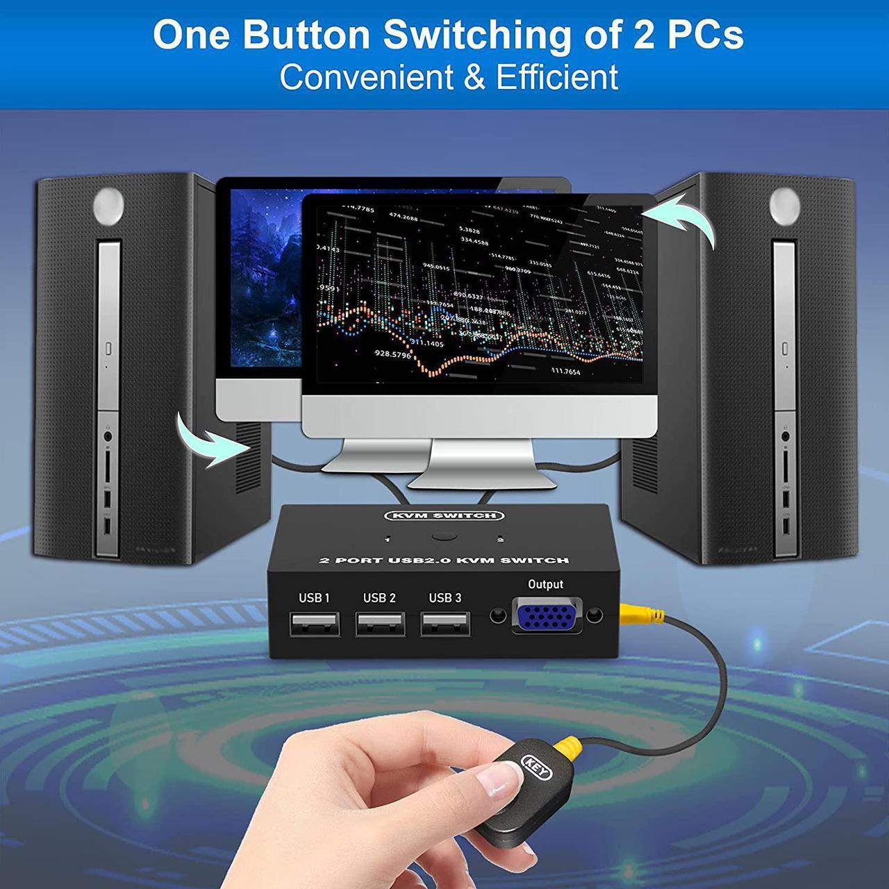Alt view image 4 of 6 - USB VGA KVM Switch for 2 PC Sharing 1 Video Monitor and 3 USB Devices, Keyboard Mouse Scanner Printer, for Laptop PC Windows Mac OS System